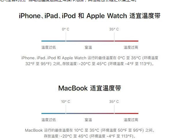 襄阳苹果13维修分享iPhone 13耗电越来越快怎么办 