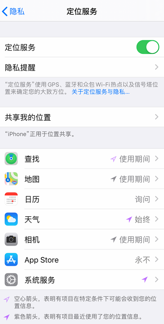襄阳苹果手机维修分享iPhone 状态栏中时间显示为蓝色图标是什么情况 